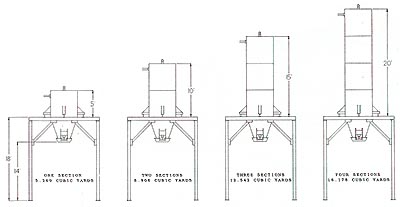 Vacuum Waste System - Warrior Systems, Inc.